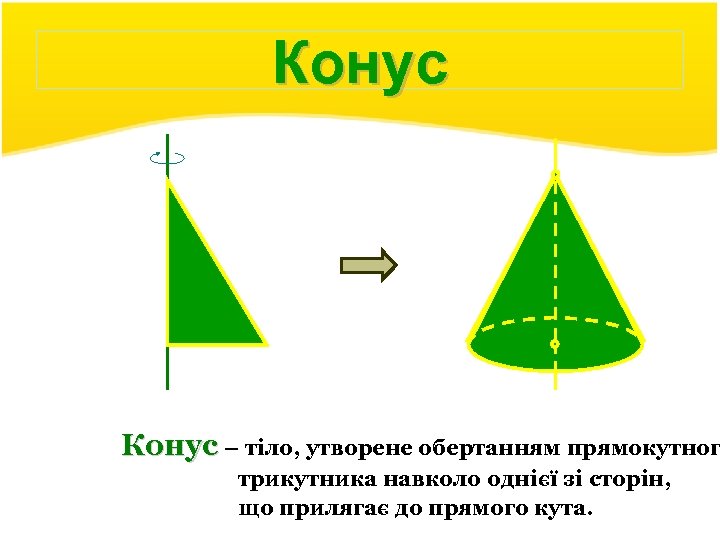 Конус – тіло, утворене обертанням прямокутног трикутника навколо однієї зі сторін, що прилягає до