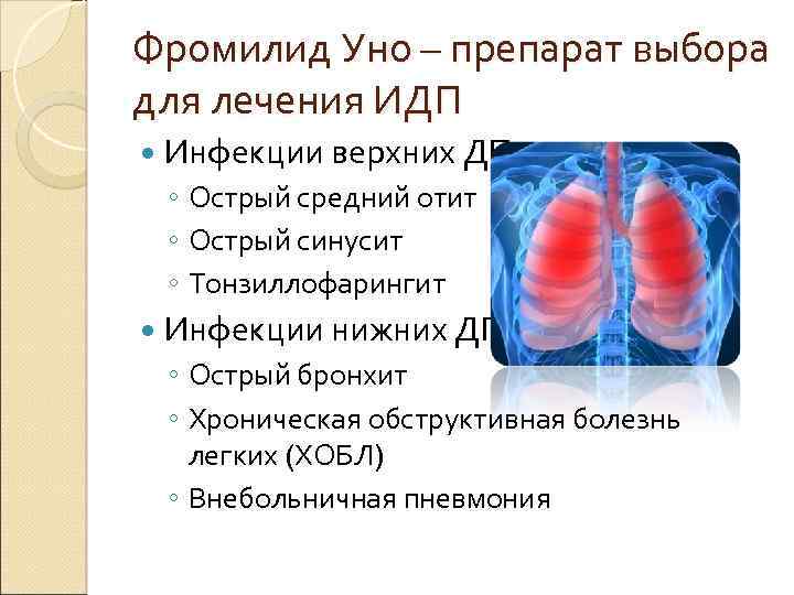 Фромилид Уно – препарат выбора для лечения ИДП Инфекции верхних ДП ◦ Острый средний