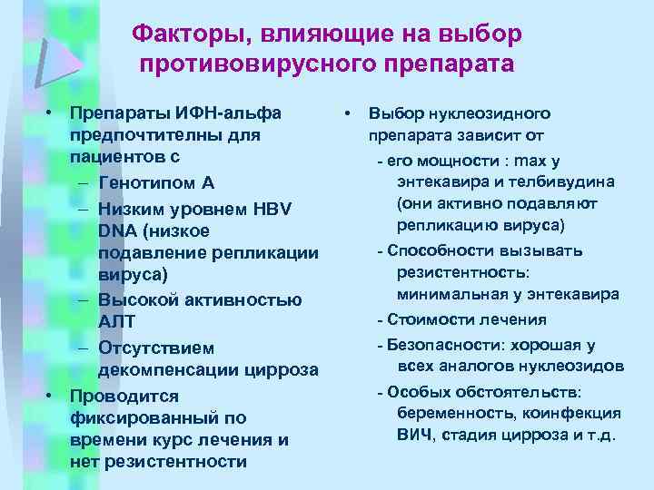 Факторы, влияющие на выбор противовирусного препарата • Препараты ИФН-альфа предпочтителны для пациентов с –