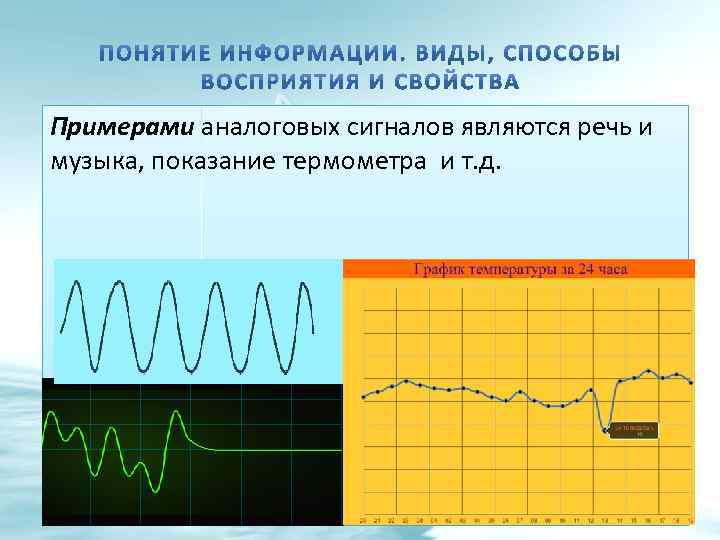 Примерами аналоговых сигналов являются речь и музыка, показание термометра и т. д. 9 