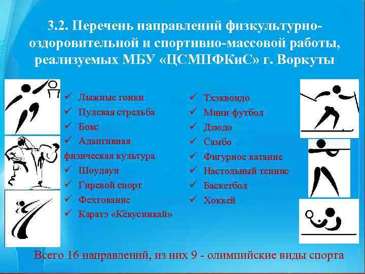 3. 2. Перечень направлений физкультурнооздоровительной и спортивно-массовой работы, оздоровительной и спортивно-массовой реализуемых МБУ «ЦСМПФКи.