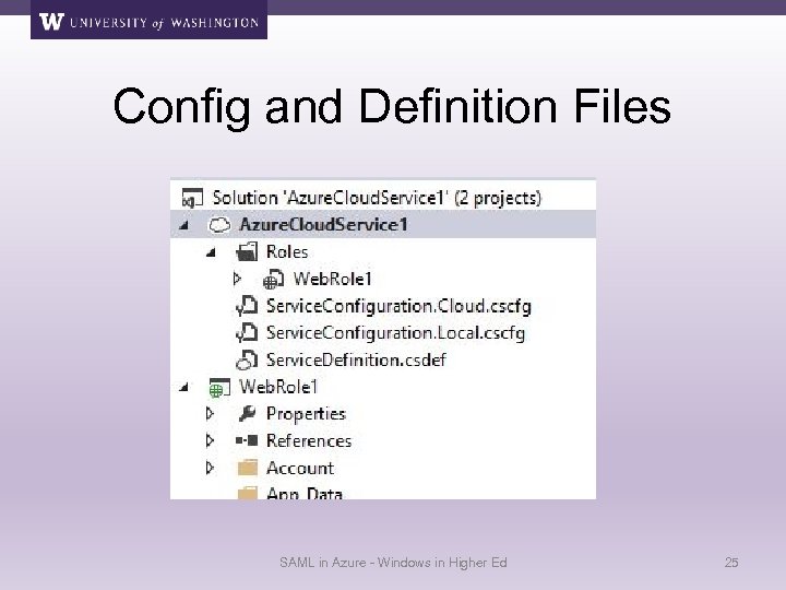 Config and Definition Files SAML in Azure - Windows in Higher Ed 25 