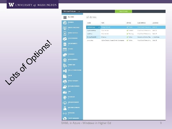 s! n f O o tio p s t Lo SAML in Azure -