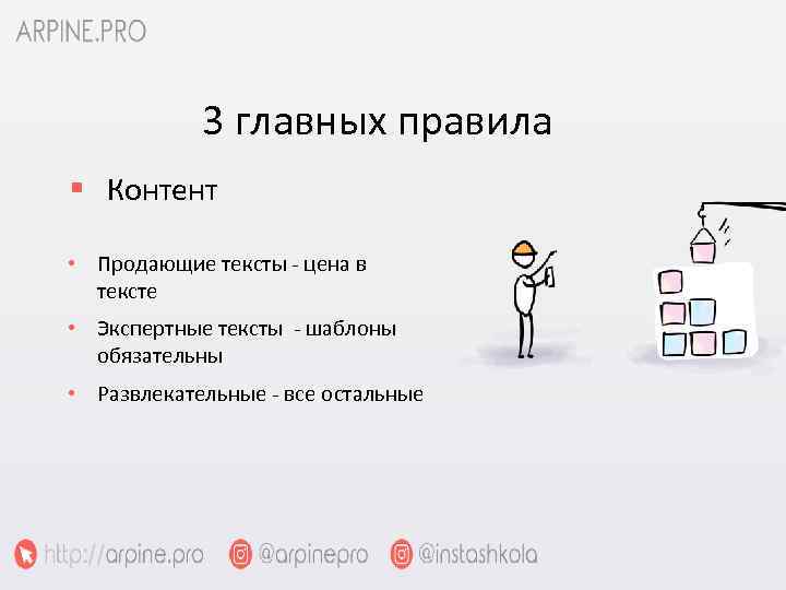 Куплено продано текст. Продающий текст примеры и шаблоны. Продающий текст шаблон. Продающий контент примеры. Правила продающего текста.