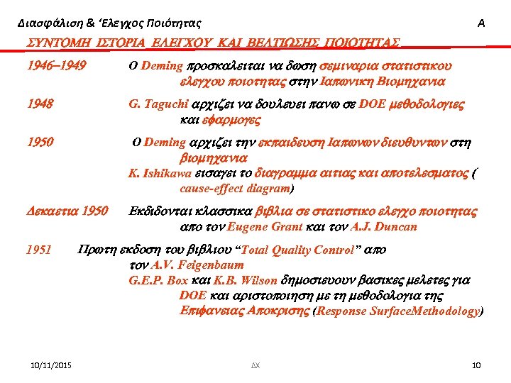 Διασφάλιση & ‘Ελεγχος Ποιότητας Α SUNTOMH ISTORIA ELEGCOU KAI BELTIWSHS POIOTHTAS 1946 -1949 O