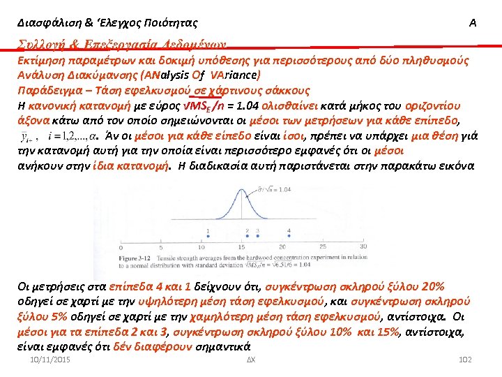 Διασφάλιση & ‘Ελεγχος Ποιότητας Α Συλλογή & Επεξεργασία Δεδομένων Εκτίμηση παραμέτρων και δοκιμή υπόθεσης