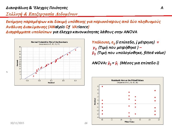 Διασφάλιση & ‘Ελεγχος Ποιότητας Α Συλλογή & Επεξεργασία Δεδομένων Εκτίμηση παραμέτρων και δοκιμή υπόθεσης