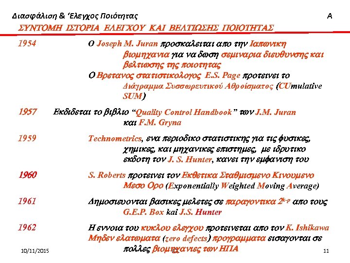 Διασφάλιση & ‘Ελεγχος Ποιότητας Α SUNTOMH ISTORIA ELEGCOU KAI BELTIWSHS POIOTHTAS 1954 1957 O