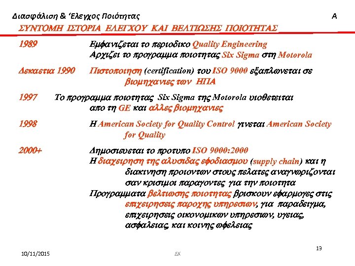 Διασφάλιση & ‘Ελεγχος Ποιότητας Α SUNTOMH ISTORIA ELEGCOU KAI BELTIWSHS POIOTHTAS 1989 Emfanizetai to