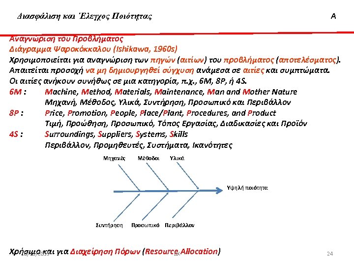 Διασφάλιση & ‘Ελεγχος Ποιότητας Διασφάλιση και ΄Ελεγχος Ποιότητας Α Αναγνώριση του Προβλήματος Διάγραμμα Ψαροκόκκαλου