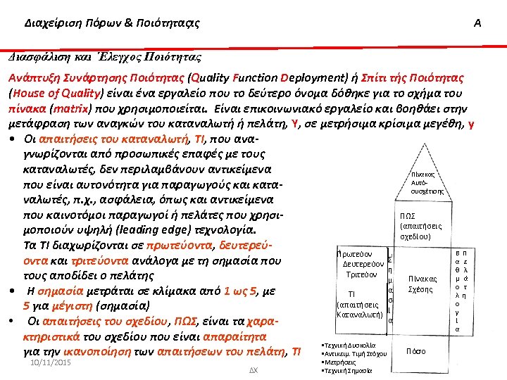 Διαχείριση & ‘Ελεγχος Ποιότητας Διασφάλιση Πόρων & Ποιότητας Α Διασφάλιση και ΄Ελεγχος Ποιότητας Ανάπτυξη