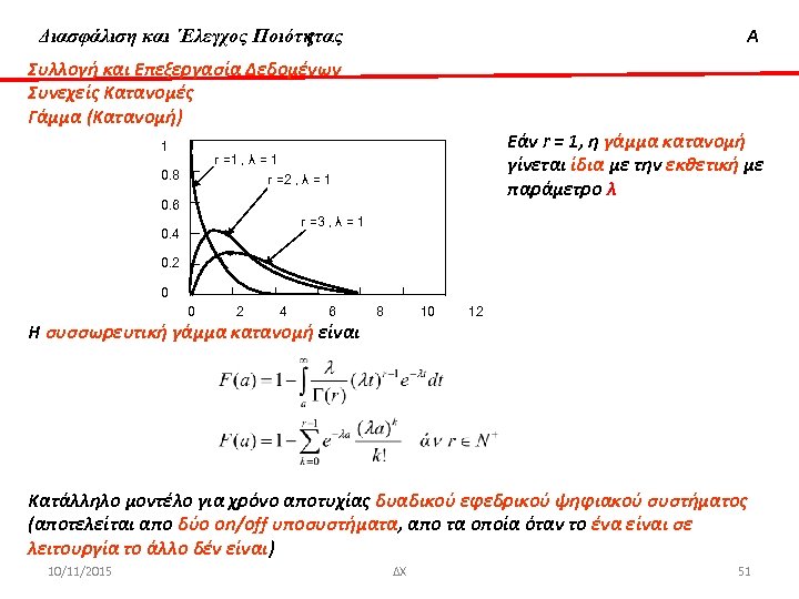 Διασφάλιση & ‘Ελεγχος Ποιότητας Διασφάλιση και ΄Ελεγχος Ποιότητας Α Συλλογή και Επεξεργασία Δεδομένων Συνεχείς