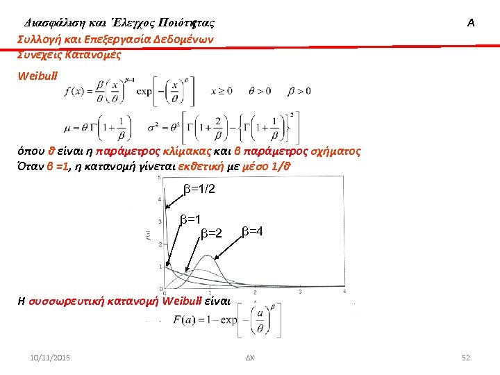 Διασφάλιση & ‘Ελεγχος Ποιότητας Διασφάλιση και ΄Ελεγχος Ποιότητας Συλλογή και Επεξεργασία Δεδομένων Συνεχείς Κατανομές