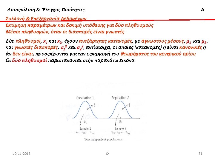Διασφάλιση & ‘Ελεγχος Ποιότητας Α Συλλογή & Επεξεργασία Δεδομένων Εκτίμηση παραμέτρων και δοκιμή υπόθεσης