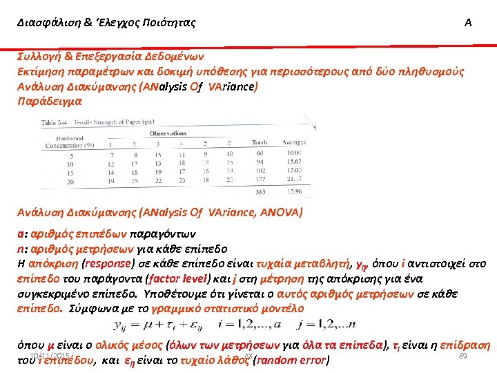 Διασφάλιση & ‘Ελεγχος Ποιότητας Α Συλλογή & Επεξεργασία Δεδομένων Εκτίμηση παραμέτρων και δοκιμή υπόθεσης