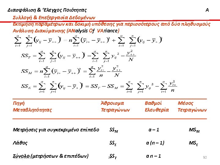 Διασφάλιση & ‘Ελεγχος Ποιότητας Α Συλλογή & Επεξεργασία Δεδομένων Εκτίμηση παραμέτρων και δοκιμή υπόθεσης