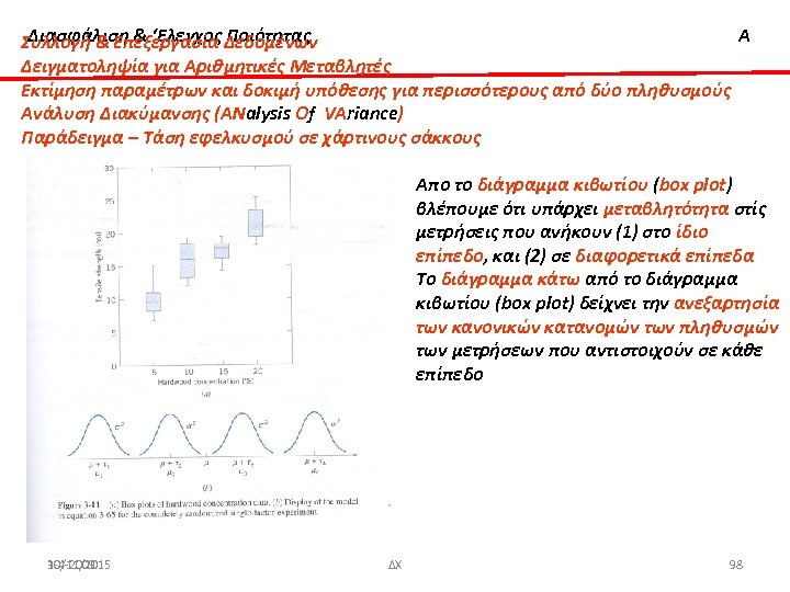 Διασφάλιση & ‘Ελεγχος Ποιότητας Α Συλλογή & Επεξεργασία Δεδομένων Δειγματοληψία για Αριθμητικές Μεταβλητές Εκτίμηση