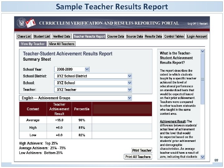 Sample Teacher Results Report 69 