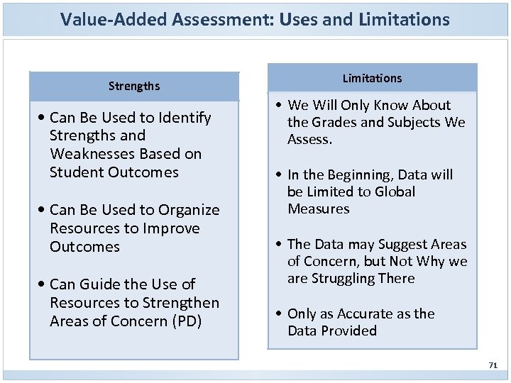 Value-Added Assessment: Uses and Limitations Strengths • Can Be Used to Identify Strengths and