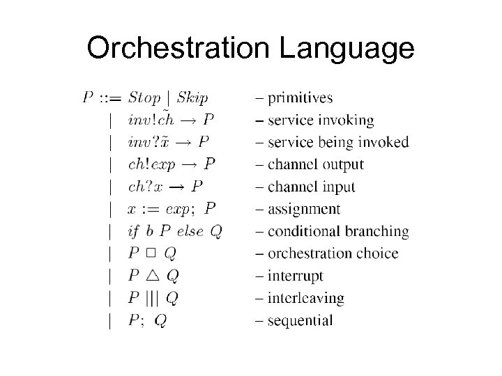 Orchestration Language 