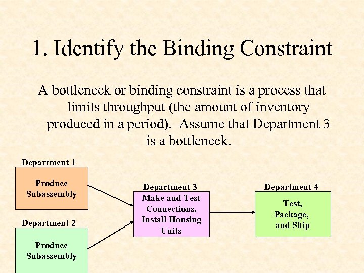 1. Identify the Binding Constraint A bottleneck or binding constraint is a process that
