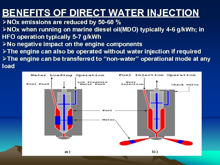 BENEFITS OF DIRECT WATER INJECTION ØNOx emissions are reduced by 50 -60 % ØNOx