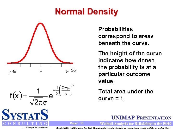 Normal Density Probabilities correspond to areas beneath the curve. -3 +3 The height of