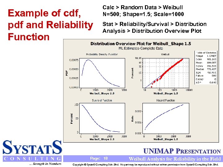 Example of cdf, pdf and Reliability Function Calc > Random Data > Weibull N=500;