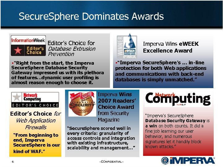 Secure. Sphere Dominates Awards Editor’s Choice for Database Extrusion Prevention Imperva Wins e. WEEK