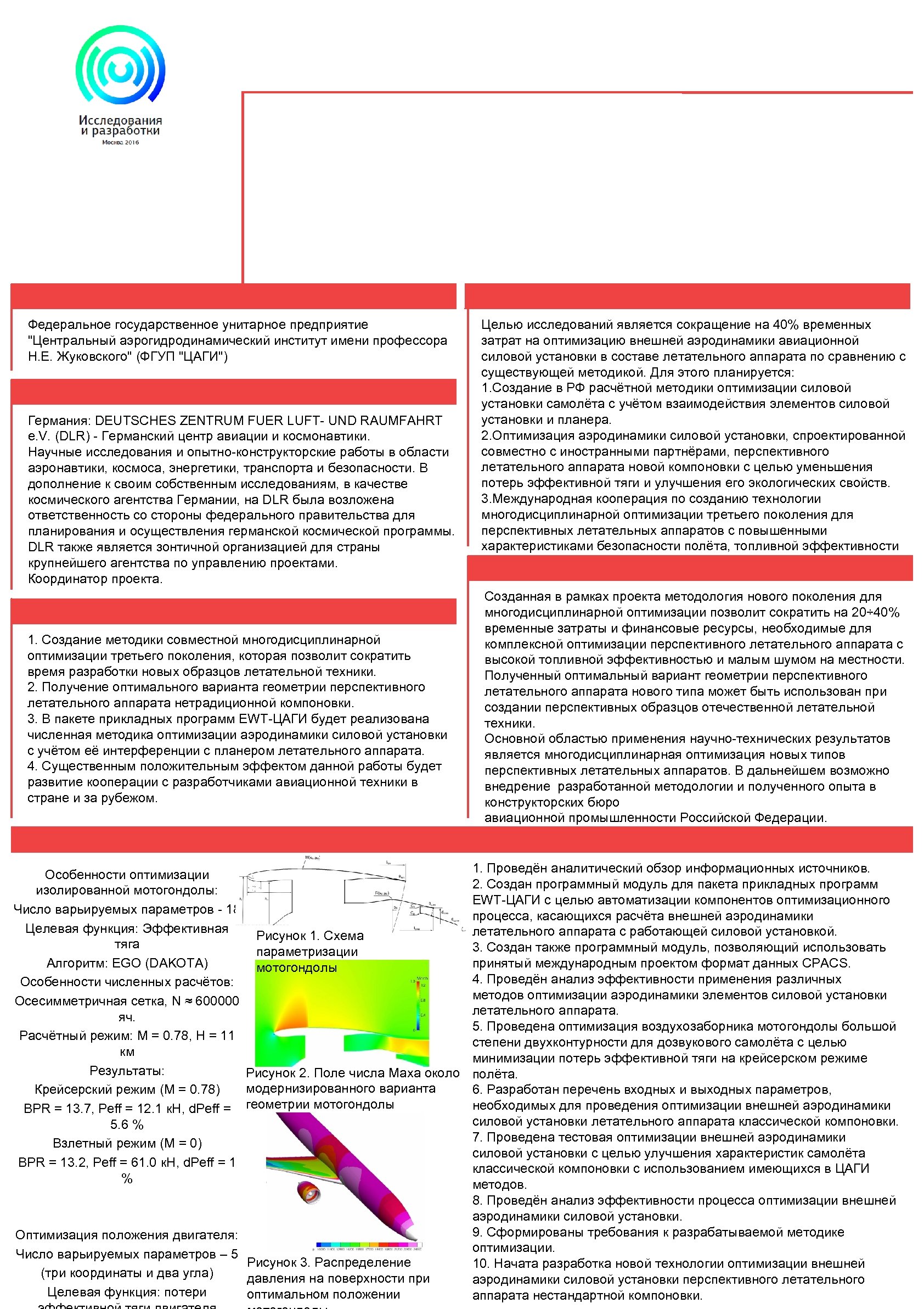 Федеральное государственное унитарное предприятие 