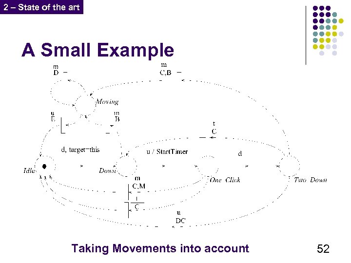 2 – State of the art A Small Example Taking Movements into account 52
