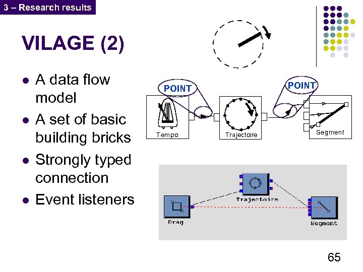 3 – Research results VILAGE (2) l l A data flow model A set