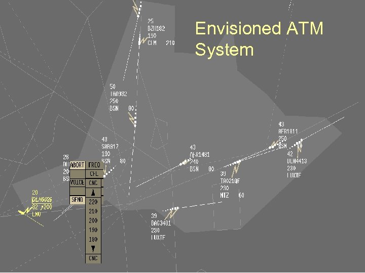 Envisioned ATM System 