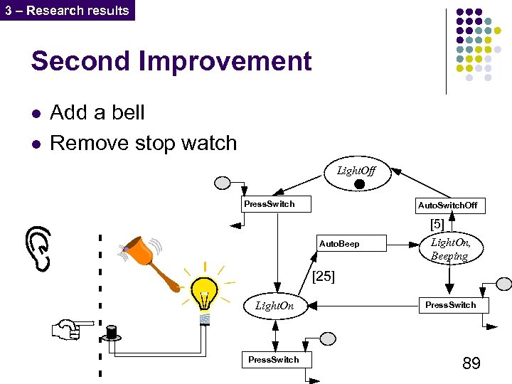 3 – Research results Second Improvement l l Add a bell Remove stop watch