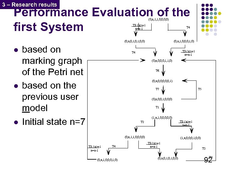 3 – Research results Performance Evaluation of the first System (0, n, 1, 1,