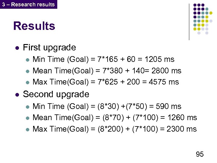 3 – Research results Results l First upgrade l l Min Time (Goal) =