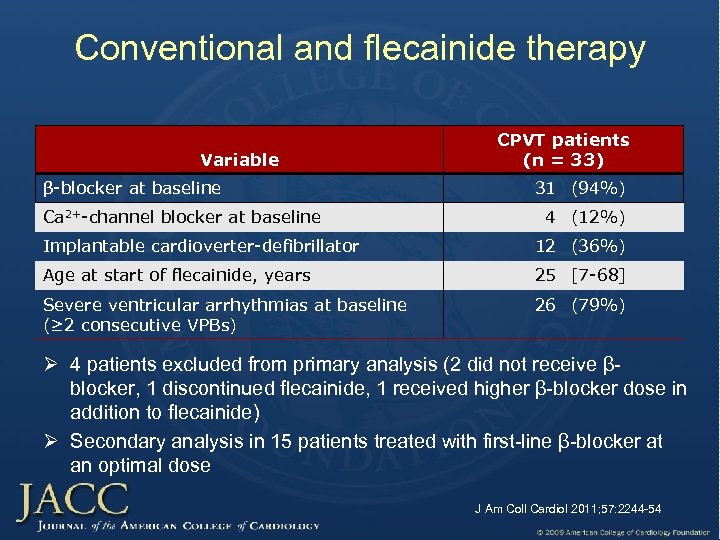 Conventional and flecainide therapy Variable β-blocker at baseline Ca 2+-channel blocker at baseline CPVT