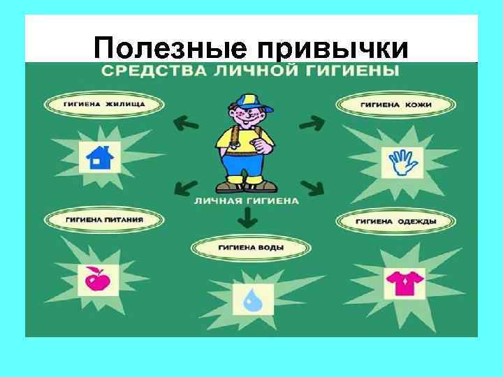 Полезные привычки 