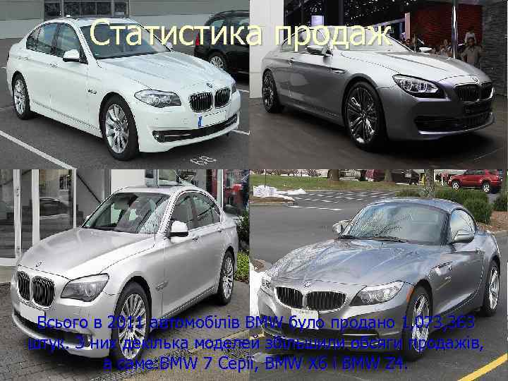 Статистика продаж Всього в 2011 автомобілів BMW було продано 1, 073, 363 штук. З