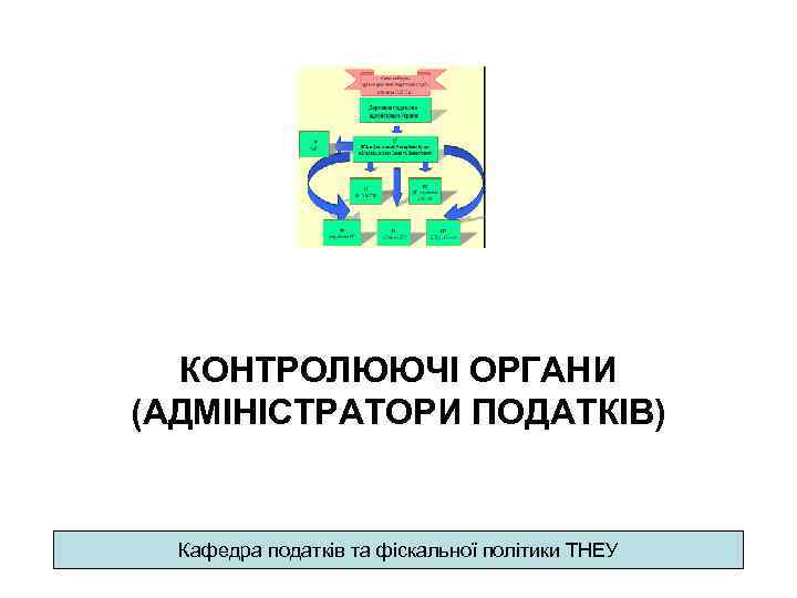 КОНТРОЛЮЮЧІ ОРГАНИ (АДМІНІСТРАТОРИ ПОДАТКІВ) Кафедра податків та фіскальної політики ТНЕУ 