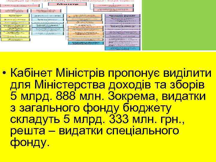  • Кабінет Міністрів пропонує виділити для Міністерства доходів та зборів 5 млрд. 888