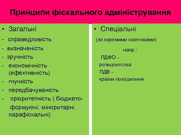 Принципи фіскального адміністрування • Загальні - справедливість - визначеність - зручність - економічність (ефективність)