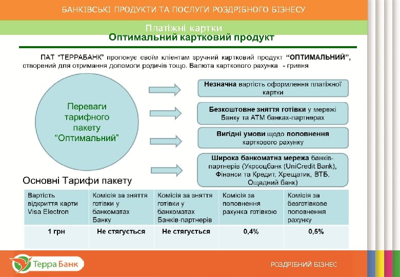 БАНКІВСЬКІ ПРОДУКТИ ТА ПОСЛУГИ РОЗДРІБНОГО БІЗНЕСУ Платіжні картки Програми для пенсіонерів від ПАТ “ТЕРРА