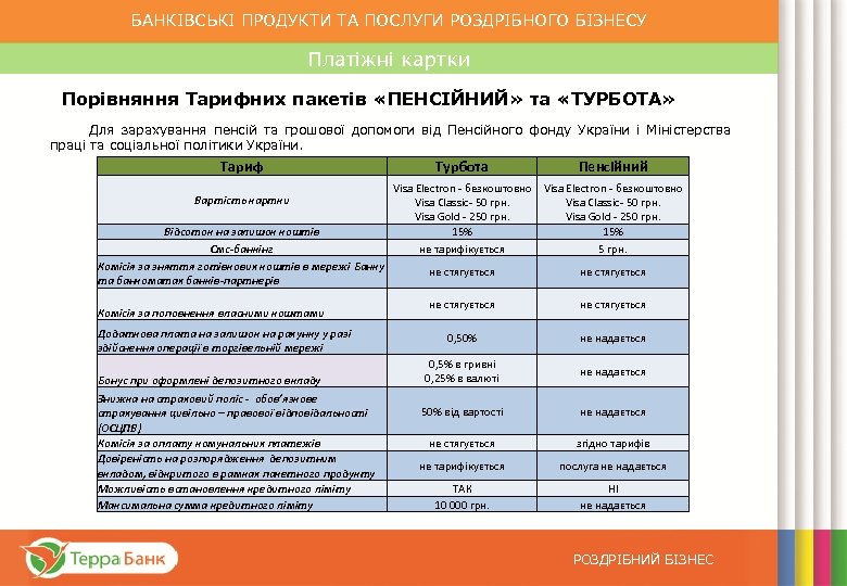 БАНКІВСЬКІ ПРОДУКТИ ТА ПОСЛУГИ РОЗДРІБНОГО БІЗНЕСУ Платіжні картки Порівняння Тарифних пакетів «ПЕНСІЙНИЙ» та «ТУРБОТА»