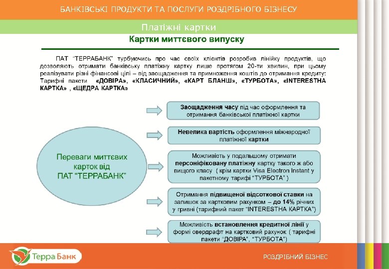 БАНКІВСЬКІ ПРОДУКТИ ТА ПОСЛУГИ РОЗДРІБНОГО БІЗНЕСУ Платіжні картки Програми для пенсіонерів від ПАТ “ТЕРРА