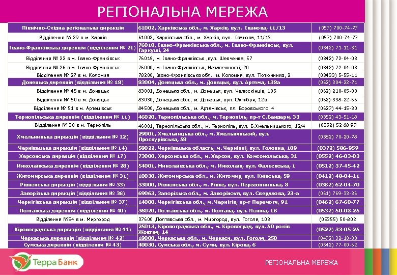 РЕГІОНАЛЬНА МЕРЕЖА Північно-Східна регіональна дирекція Відділення № 29 в м. Харків 61002, Харківська обл.