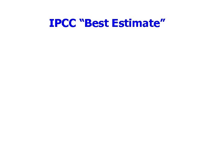IPCC “Best Estimate” 