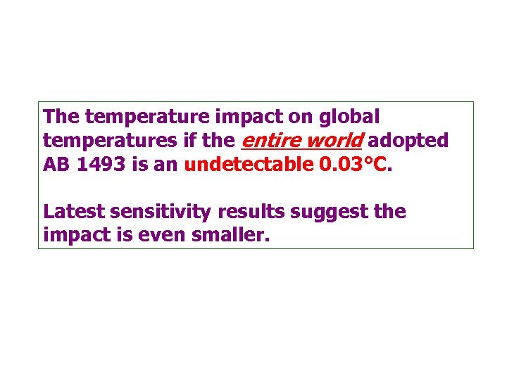 The temperature impact on global temperatures if the entire world adopted AB 1493 is