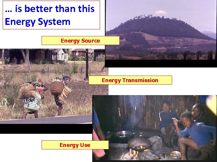 … is better than this Energy System Energy Source Energy Transmission Energy Use 