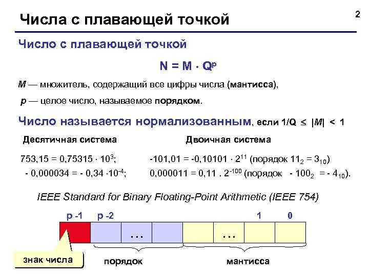 Какой порядок числа